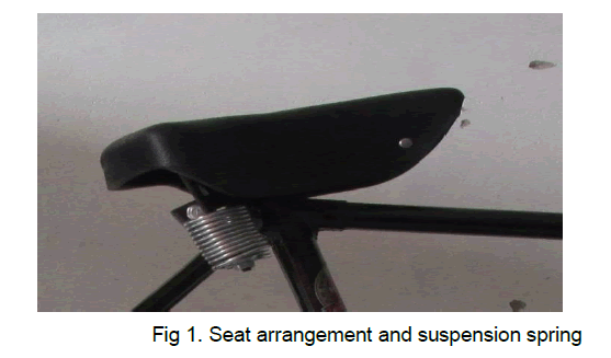 black-sea-suspension