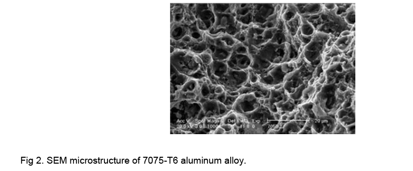 black-sea-aluminum